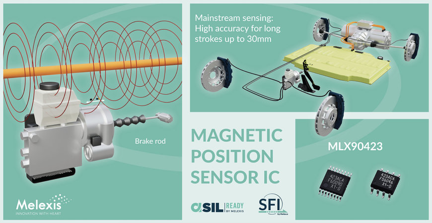 Melexis presenta un sensor magnético de posición de primera clase para desplazamiento lineal